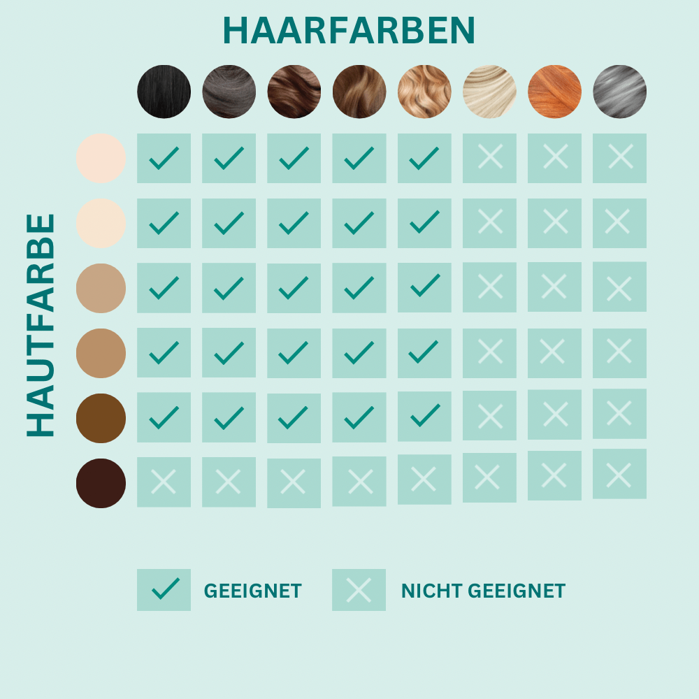 Haarfrei - Koldcube
